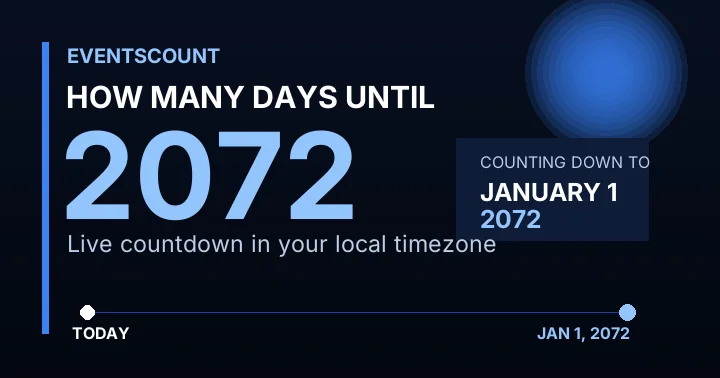How Many Days Until 2072?