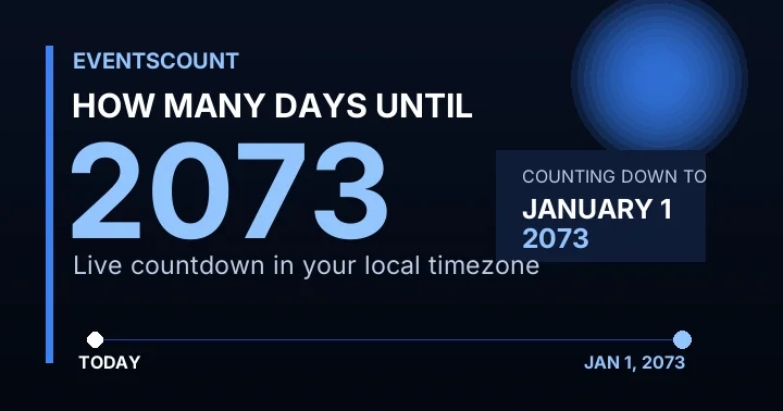 How Many Days Until 2073?