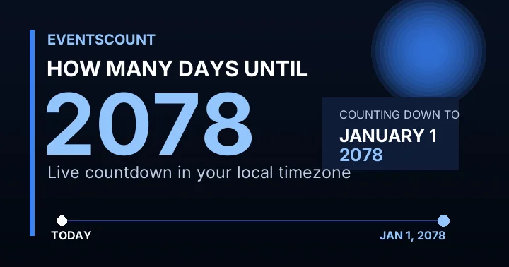 How Many Days Until 2078?