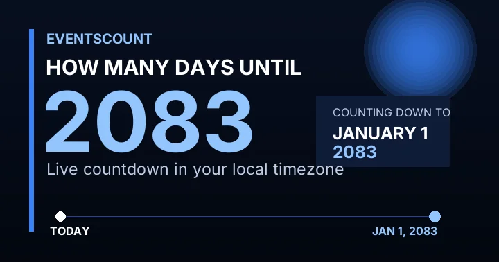 How Many Days Until 2083?