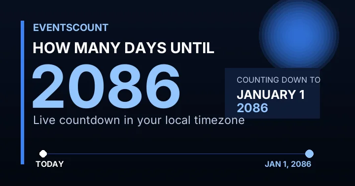 How Many Days Until 2086?