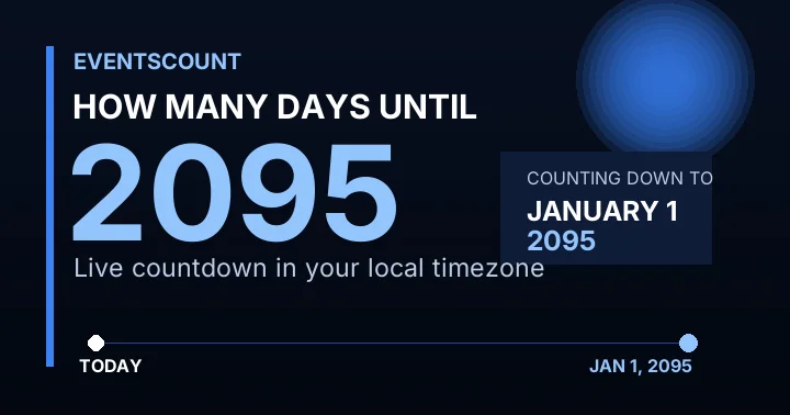 How Many Days Until 2095?