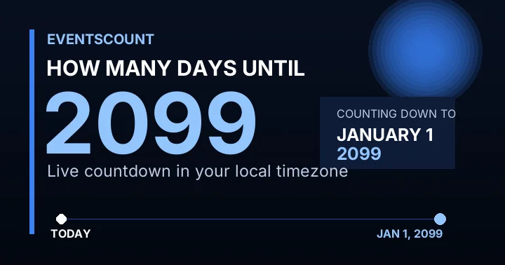 How Many Days Until 2099?