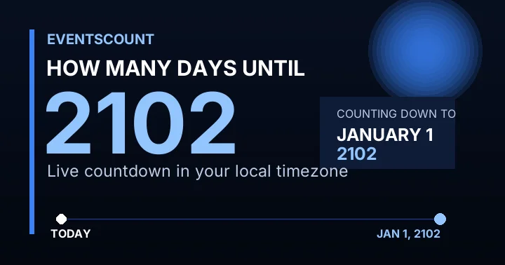 How Many Days Until 2102?