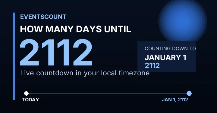 How Many Days Until 2112?