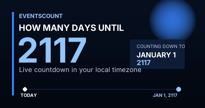 How Many Days Until 2117?