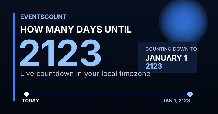 How Many Days Until 2123?