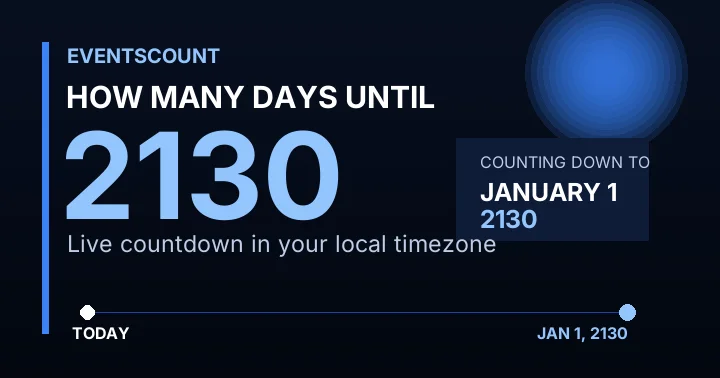 How Many Days Until 2130?