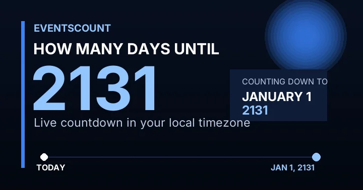 How Many Days Until 2131?