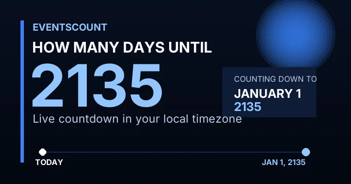 How Many Days Until 2135?