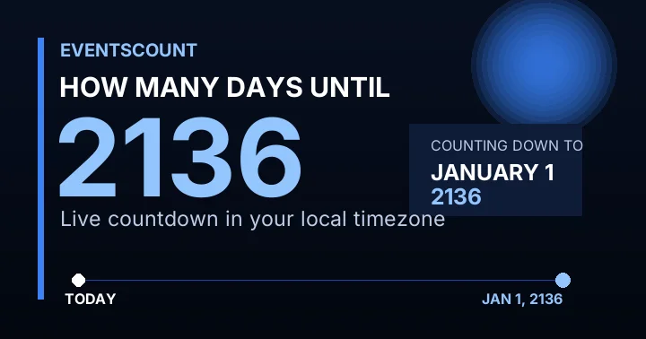 How Many Days Until 2136?