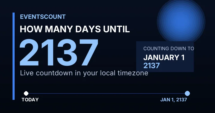 How Many Days Until 2137?