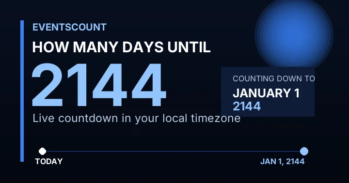 How Many Days Until 2144?