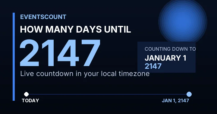 How Many Days Until 2147?