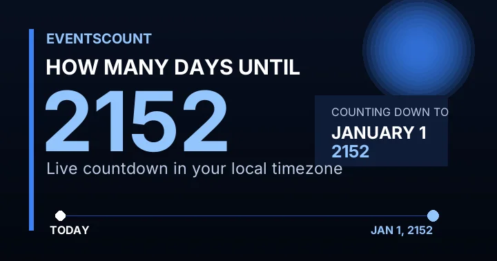 How Many Days Until 2152?