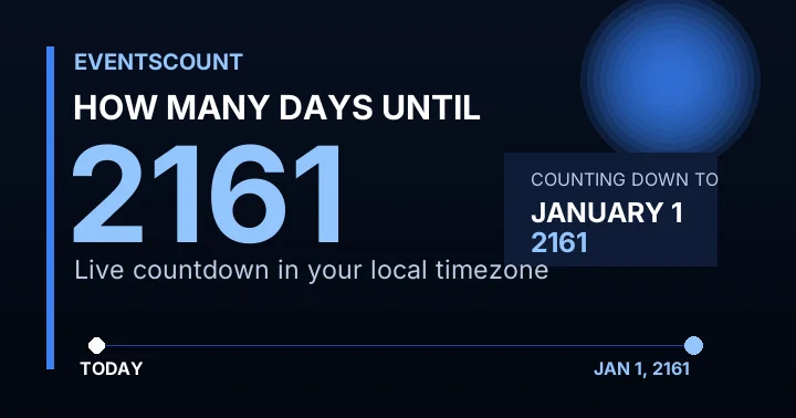 How Many Days Until 2161?