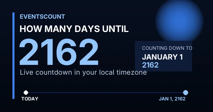 How Many Days Until 2162?