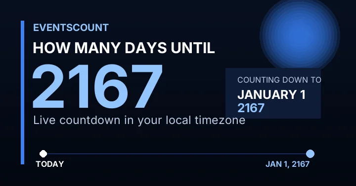 How Many Days Until 2167?