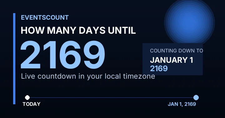 How Many Days Until 2169?