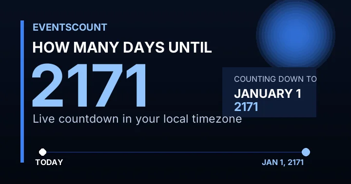 How Many Days Until 2171?