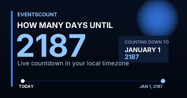 How Many Days Until 2187?