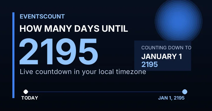 How Many Days Until 2195?