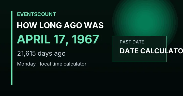 How Long Ago Was April 17, 1967?