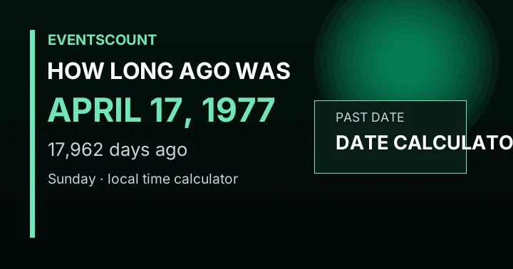 How Long Ago Was April 17, 1977?