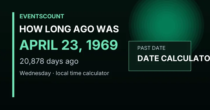 How Long Ago Was April 23, 1969?