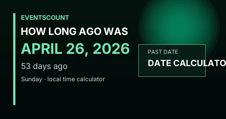 How Long Ago Was April 26, 2026?