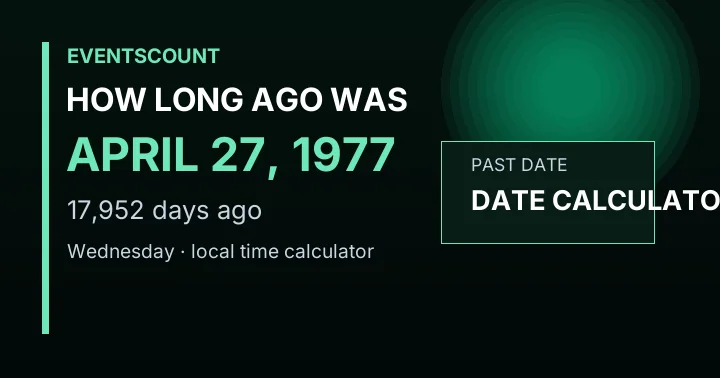 How Long Ago Was April 27, 1977?