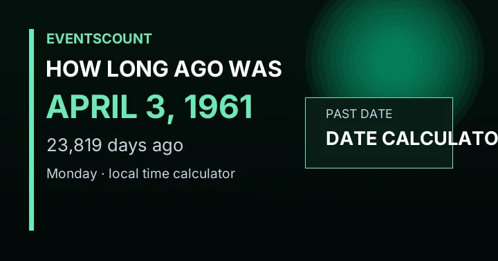 How Long Ago Was April 3, 1961?
