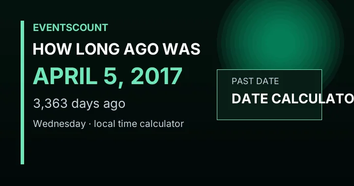 How Long Ago Was April 5, 2017?
