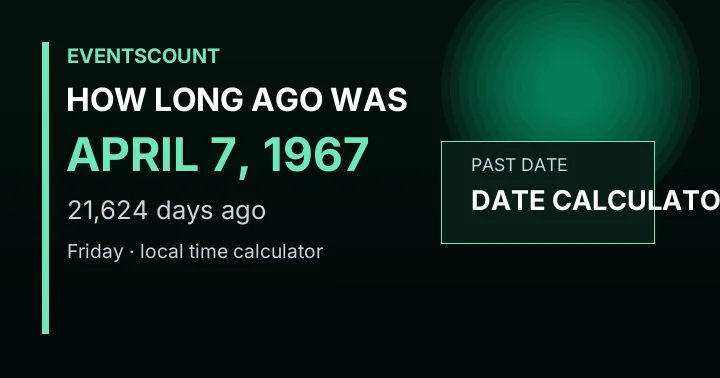 How Long Ago Was April 7, 1967?