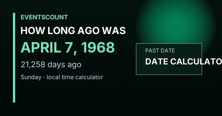 How Long Ago Was April 7, 1968?