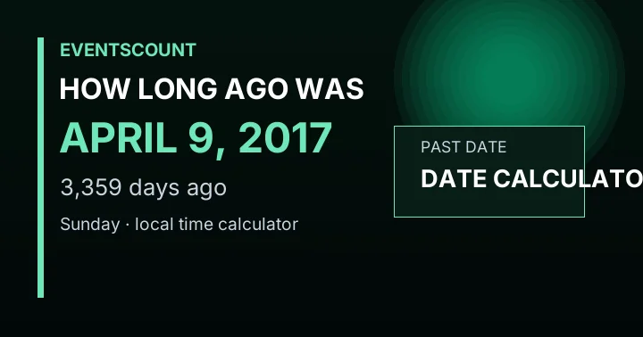 How Long Ago Was April 9, 2017?