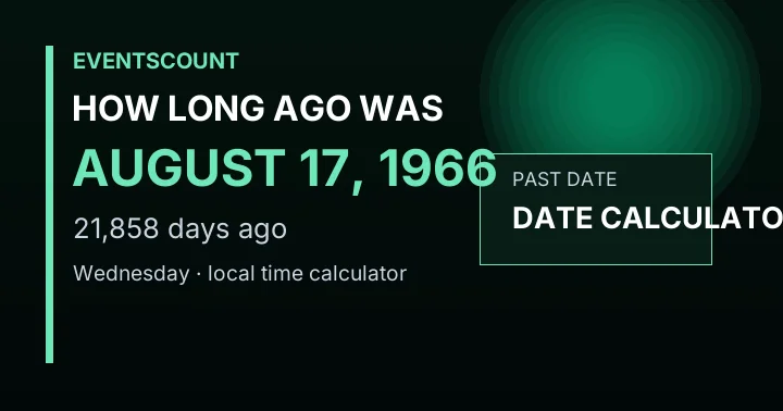 How Long Ago Was August 17, 1966?