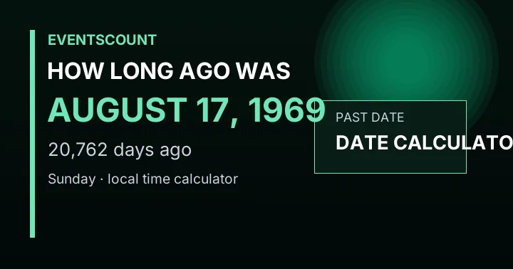 How Long Ago Was August 17, 1969?