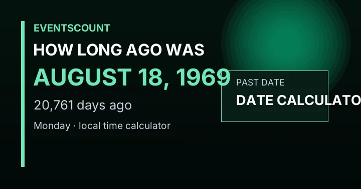 How Long Ago Was August 18, 1969?