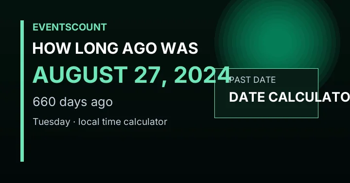 How Long Ago Was August 27, 2024?