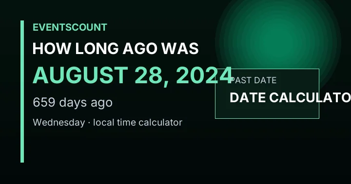How Long Ago Was August 28, 2024?