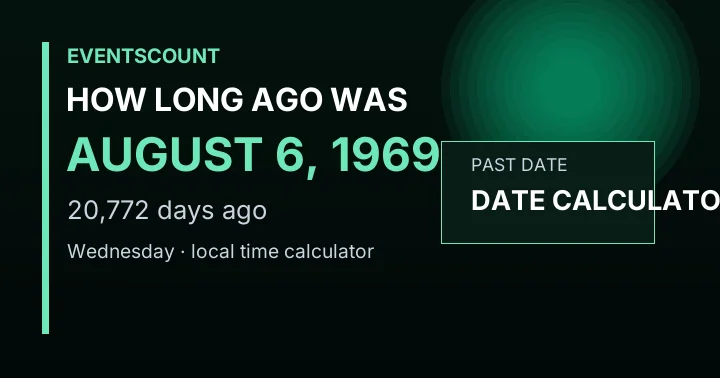 How Long Ago Was August 6, 1969?
