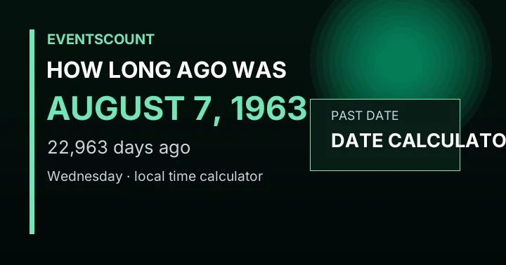 How Long Ago Was August 7, 1963?