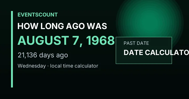 How Long Ago Was August 7, 1968?