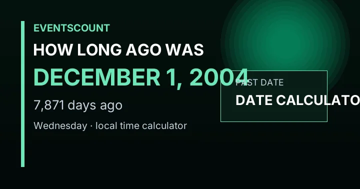 How Long Ago Was December 1, 2004?