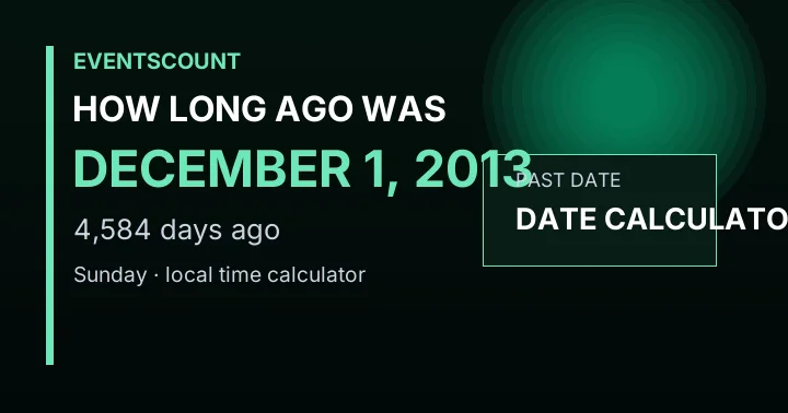 How Long Ago Was December 1, 2013?