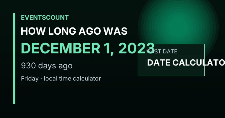 How Long Ago Was December 1, 2023?