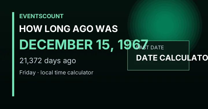 How Long Ago Was December 15, 1967?