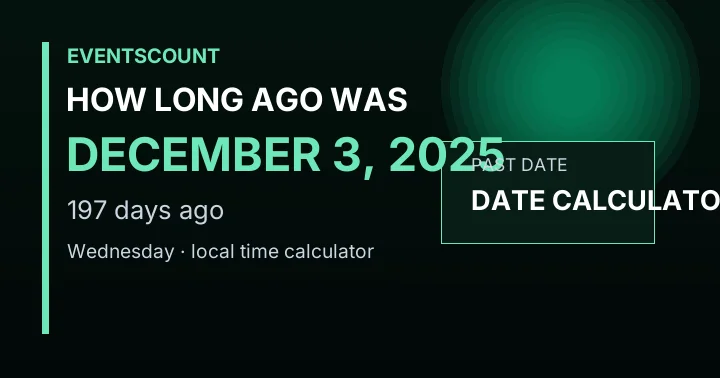 How Long Ago Was December 3, 2025?