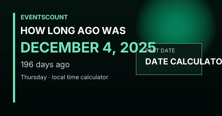 How Long Ago Was December 4, 2025?